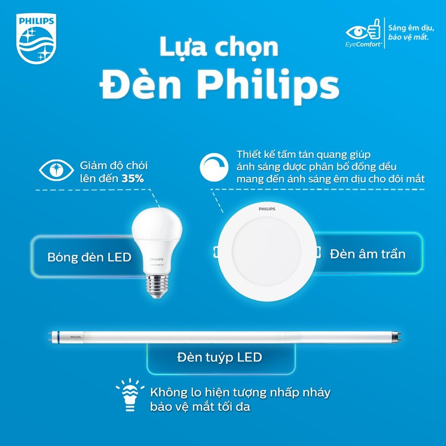 tai sao lua chon den led philips